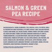 Show in main carousel: Natural Balance Limited Ingredient Grain-Free Salmon & Green Pea Recipe Dry Cat Food, 4.54-kg bag slide 4 of 9