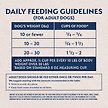 Show in main carousel: Natural Balance Limited Ingredient Chicken & Sweet Potato Formula Small Breed Bites Grain-Free Dry Dog Food, 1.81-kg bag slide 5 of 9
