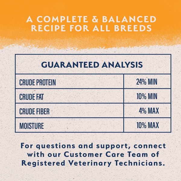 Show full view: Natural Balance Limited Ingredient Reserve Grain-Free Duck & Potato Recipe Dry Dog Food, 9.98-kg bag slide 5 of 8