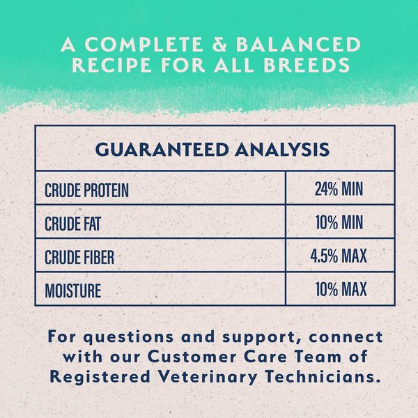 Show full view: Natural Balance Limited Ingredient Grain-Free Chicken & Sweet Potato Recipe Dry Dog Food, 1.81-kg bag slide 6 of 9