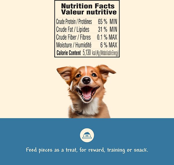 Show full view: Benny Bullys Turkey Chops Raw Freeze-Dried Dog Treats, 60-g bag slide 5 of 5