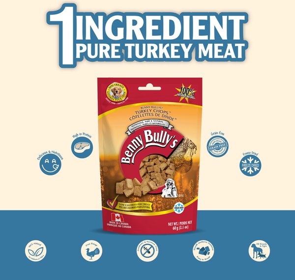 Show full view: Benny Bullys Turkey Chops Raw Freeze-Dried Dog Treats, 60-g bag slide 4 of 5