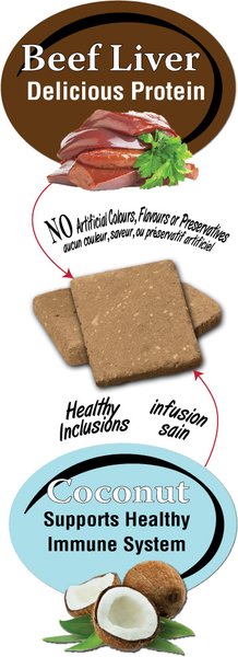 Show full view: Benny Bullys Plus Beef Liver & Coconut Freeze-Dried Dog Treats, 58-g bag slide 4 of 5