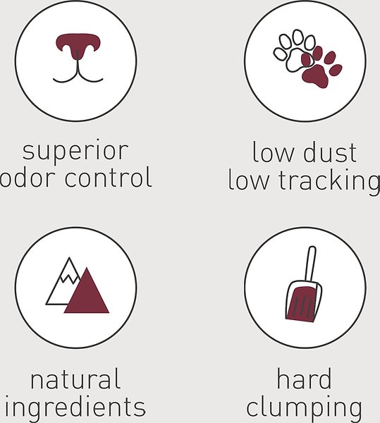 Show full view: Dr. Elsey's Classic Unscented Clumping Clay Cat Litter, 18.14-kg bag slide 5 of 6