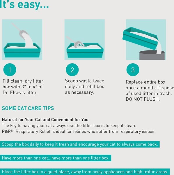 Show full view: Dr. Elsey's R&R Stress-Reducing Clumping Clay Cat Litter, 18.14-kg bag slide 4 of 6