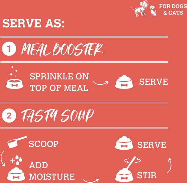 Show full view: Charmy Mushroom Bone Broth Turkey Tail & Cranberry Dog & Cat Food Topper, 140-g bottle slide 3 of 3