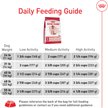 Show in main carousel: Royal Canin Size Health Nutrition Medium Adult 7+ Dry Dog Food, 13.61-kg bag slide 4 of 7
