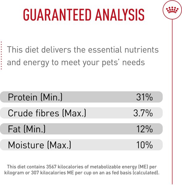 Show full view: Royal Canin Breed Health Nutrition Labrador Retriever Puppy Dry Dog Food, 13.62-kg bag slide 11 of 17