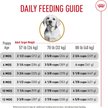 Show in main carousel: Royal Canin Breed Health Nutrition Labrador Retriever Puppy Dry Dog Food, 13.62-kg bag slide 9 of 17