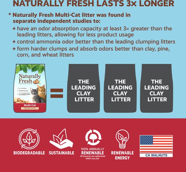 Show full view: Naturally Fresh Multi Cat Clumping Cat Litter, 11.8-kg bag slide 6 of 8