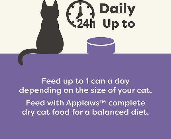 Show full view: Applaws Variety Selection in Broth Variety Pack Grain-Free Wet Cat Food, 2.47-oz can, case of 16 slide 4 of 7