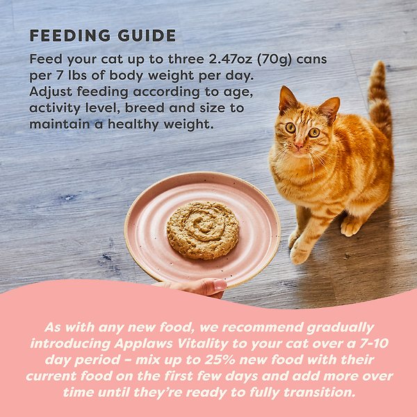 Show full view: Applaws Vitality Chicken Breast Recipe Pate Grain-Free Wet Cat Food, 2.47-oz can, case of 24 slide 7 of 9