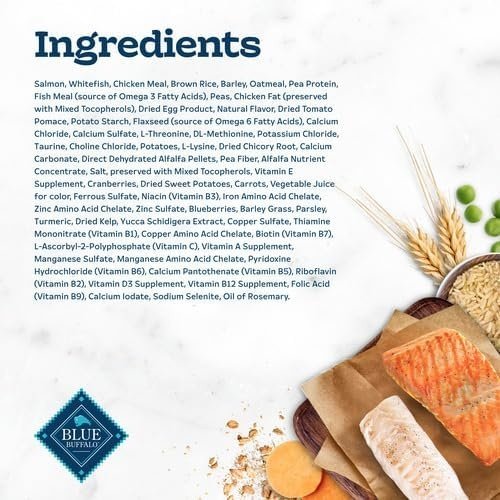 Show full view: Blue Buffalo Tastefuls Adult Multi-Protein Salmon & Ocean Fish Recipe Dry Cat Food, 3.17-kg bag slide 4 of 6