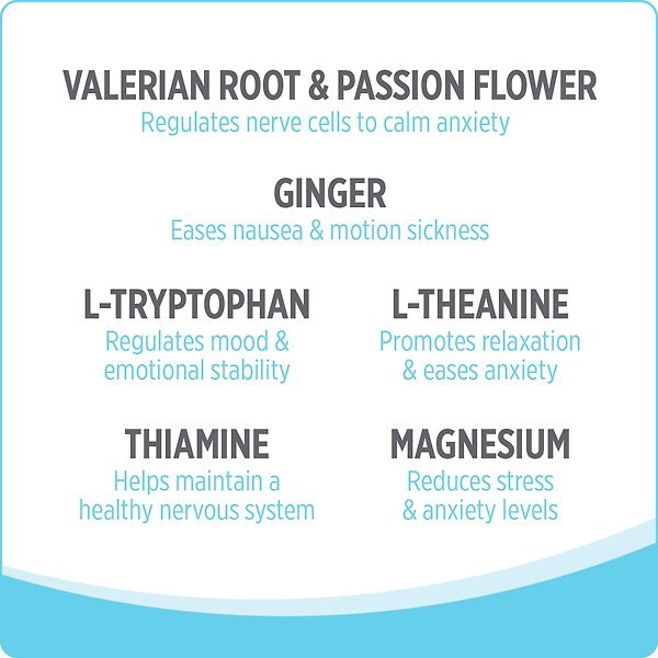 Show full view: Nutrience Care Calming Dog Supplement, 100 count slide 6 of 7