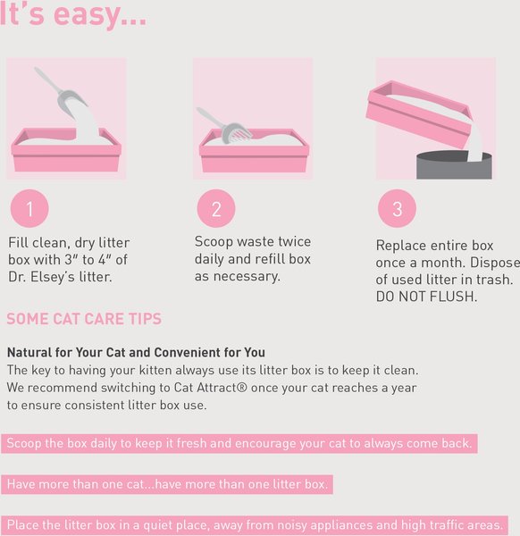 Show full view: Dr. Elsey's Kitten Attract Clumping Clay Cat Litter, 9.07-kg bag slide 10 of 14