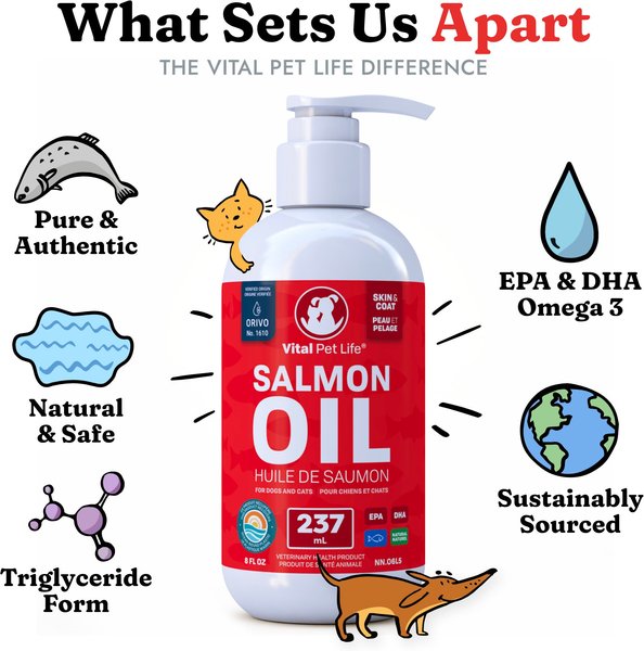 Show full view: Vital Pet Life Salmon Oil Skin & Coat Health Liquid Cat & Dog Supplement, 237-ml bottle slide 4 of 8