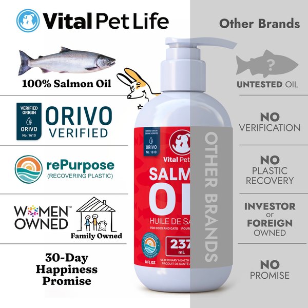 Show full view: Vital Pet Life Salmon Oil Skin & Coat Health Liquid Cat & Dog Supplement, 237-ml bottle slide 5 of 8
