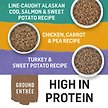 Show in main carousel: Purina Beyond Grain-Free Ground Entree Variety Pack Alaskan Cod, Salmon, Chicken & Turkey Wet Dog Food, 368-g can, case of 6 slide 8 of 9