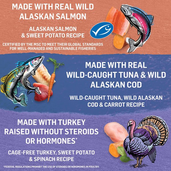 Show full view: Purina Beyond Variety Pack Grain-Free Turkey, Salmon, Tuna, Cod Wet Cat Food, 85-g can, case of 12 slide 5 of 9