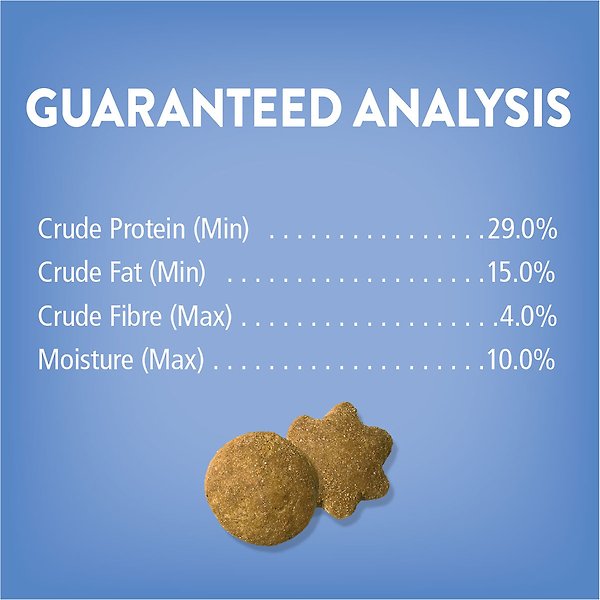 Show full view: Friskies Party Mix Naturals Gourmet Crunch with Real Chicken Cat Treats, 170-g pouch slide 16 of 18