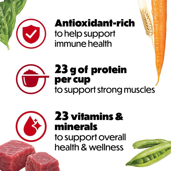 Show full view: Purina Beneful Originals with Real Beef Dry Dog Food, 12.7-kg bag slide 8 of 17