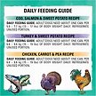 Show in main carousel: Purina Beyond Grain-Free Ground Entree Variety Pack Alaskan Cod, Salmon, Chicken & Turkey Wet Dog Food, 368-g can, case of 6 slide 9 of 9