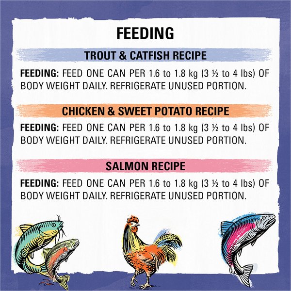 Show full view: Purina Beyond Grain-Free Pate Variety Pack Trout & Catfish, Chicken & Sweet Potato, & Wild-Caught Salmon Wet Cat Food, 85-g can, case of 12 slide 11 of 11