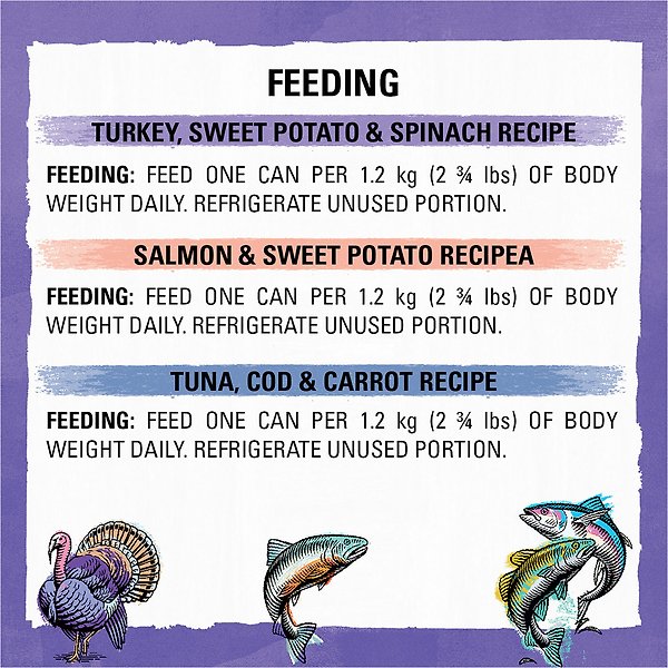 Show full view: Purina Beyond Variety Pack Grain-Free Turkey, Salmon, Tuna, Cod Wet Cat Food, 85-g can, case of 12 slide 9 of 9