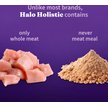 Show in main carousel: Halo Holistic Complete Digestive Health Grain-Free Chicken & Sweet Potato Dog Food Recipe Adult Dry Dog Food, 4.54-kg bag slide 4 of 11