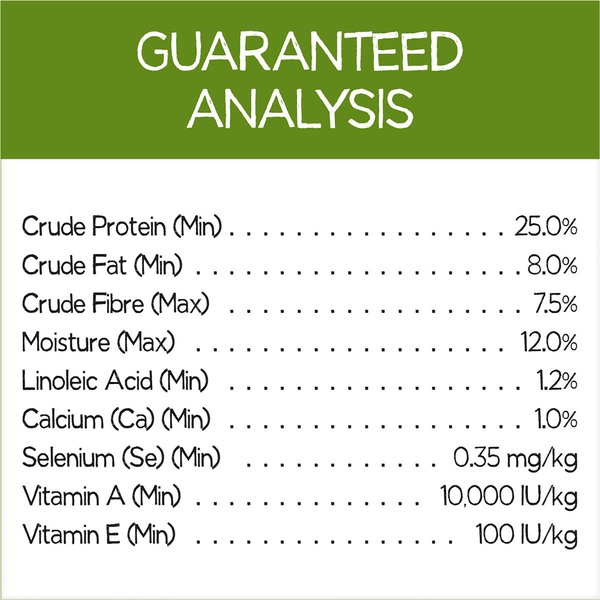 Show full view: Purina Beneful Healthy Weight with Real Chicken Dry Dog Food, 7-kg bag slide 12 of 13