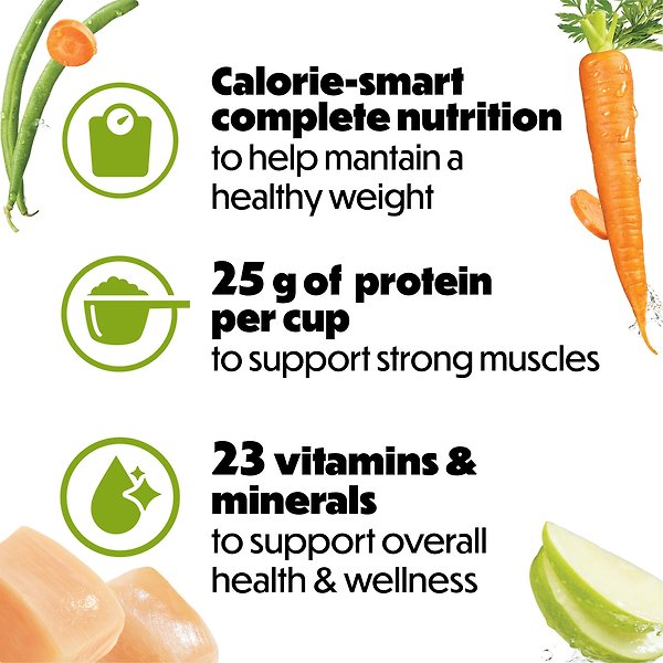 Show full view: Purina Beneful Healthy Weight with Real Chicken Dry Dog Food, 7-kg bag slide 8 of 13