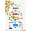 Show in main carousel: Purina Beneful Healthy Weight with Real Chicken Dry Dog Food, 7-kg bag slide 4 of 13