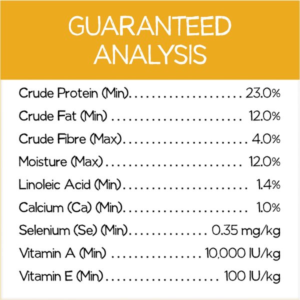 Show full view: Purina Beneful Originals with Real Chicken Dry Dog Food, 1.8-kg bag slide 16 of 16