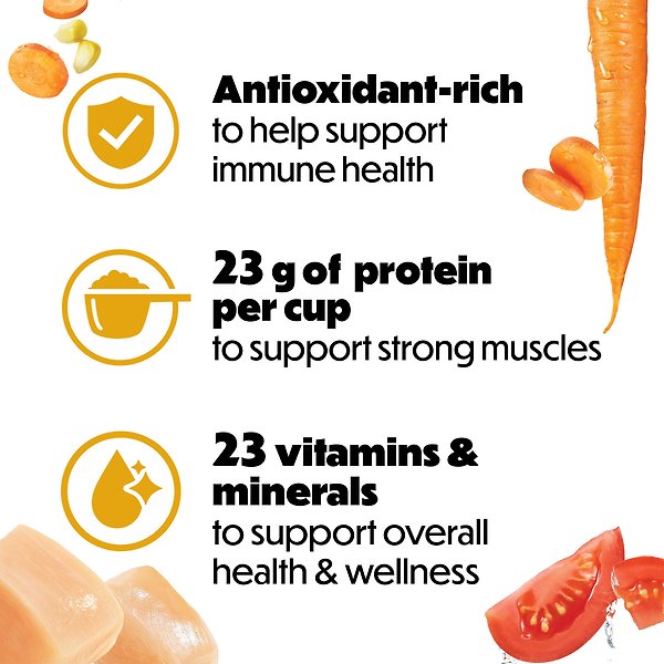 Show full view: Purina Beneful Originals with Real Chicken Dry Dog Food, 1.8-kg bag slide 8 of 16