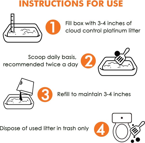 Show full view: Noisy Lion Vanilla White Tea Tofu Cat Litter, 2.4-kg pack slide 7 of 10