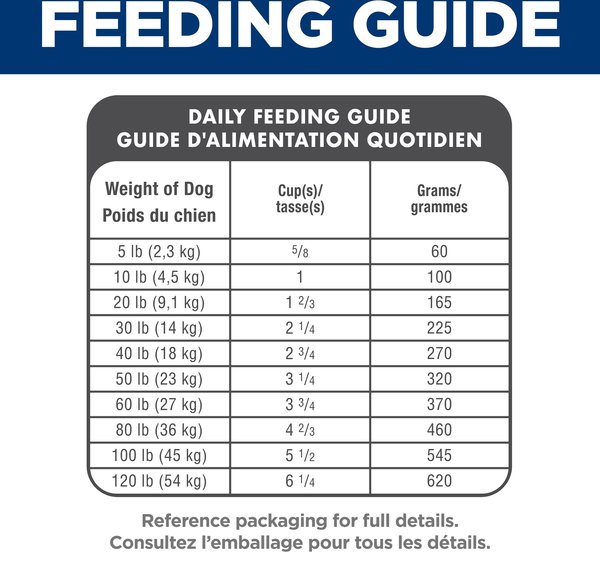 Show full view: Hill's Science Diet Adult Salmon & Brown Rice Recipe Dry Dog Food, 14.97-kg bag slide 9 of 10