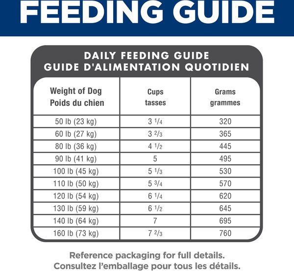 Show full view: Hill's Science Diet Adult Large Breed Dry Dog Food, 15.88-kg bag slide 9 of 11