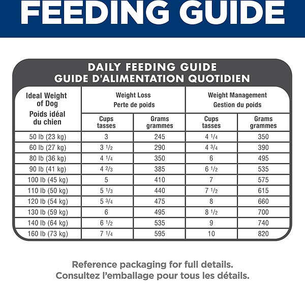 Show full view: Hill's Science Diet Adult Large Breed Light with Chicken Meal & Barley Dry Dog Food, 13.6-kg bag slide 9 of 12