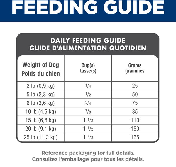 Show full view: Hill's Science Diet Adult 7+ Small Paws Chicken Meal, Barley & Brown Rice Recipe Dry Dog Food, 7.03-kg bag slide 9 of 12