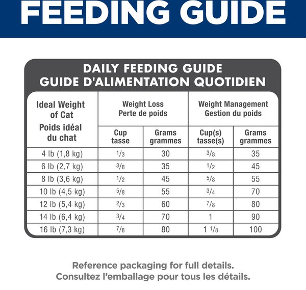 Show full view: Hill's Science Diet Adult Light Chicken Recipe Dry Cat Food, 3.17-kg bag slide 9 of 12