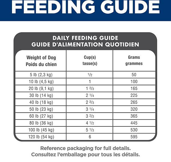 Show full view: Hill's Science Diet Adult Small Bites Lamb Meal & Brown Rice Recipe Dry Dog Food, 7.03-kg bag slide 9 of 12