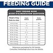 Show in main carousel: Hill's Science Diet Adult 7+ Small Bites Chicken Meal, Barley & Rice Recipe Dry Dog Food, 2.26-kg bag slide 9 of 12