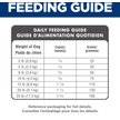 Show in main carousel: Hill's Science Diet Adult 11+ Small Paws Chicken Meal, Barley & Brown Rice Recipe Dry Dog Food, 2.04-kg bag slide 9 of 12