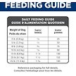 Show in main carousel: Hill's Science Diet Adult Small Paws Lamb Meal & Rice Recipe Dry Dog Food, 2.04-kg bag slide 9 of 11