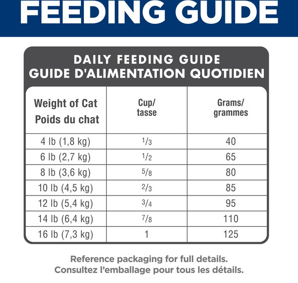 Show full view: Hill's Science Diet Adult 11+ Chicken Recipe Dry Cat Food, 3.17-kg bag slide 8 of 12