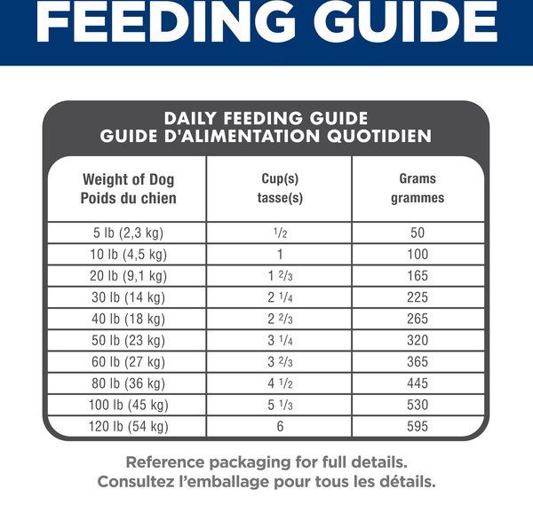 Show full view: Hill's Science Diet Adult Lamb Meal & Brown Rice Recipe Dry Dog Food, 14.9-kg bag slide 9 of 12