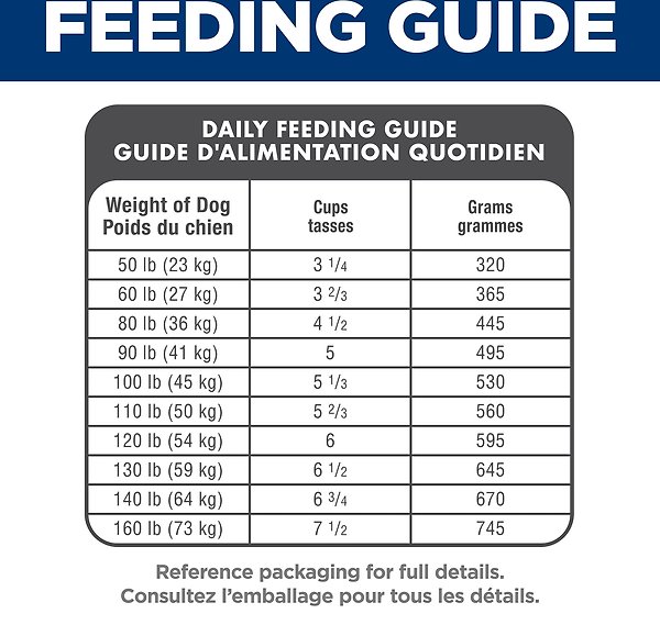 Show full view: Hill's Science Diet Adult Large Breed Lamb Meal & Brown Rice Dry Dog Food, 14.9-kg bag slide 9 of 11