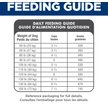 Show in main carousel: Hill's Science Diet Adult Large Breed Lamb Meal & Brown Rice Dry Dog Food, 14.9-kg bag slide 9 of 11