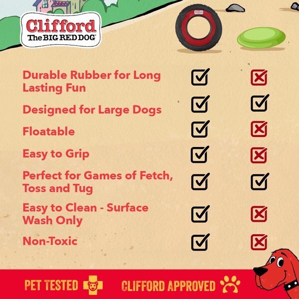 Show full view: Clifford The Big Red Durable Flying Disc Dog Toy slide 6 of 8
