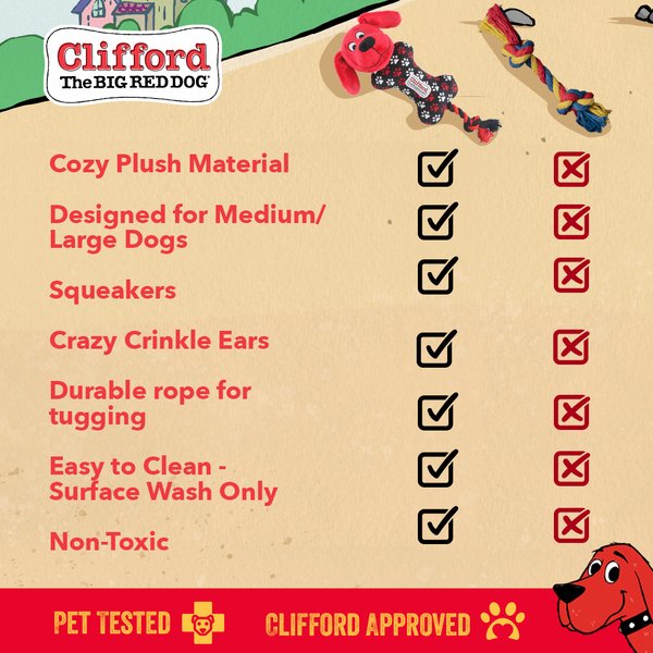 Show full view: Clifford The Big Red Dog Busy Body Rope n' Wrangle Plush Dog Toy slide 5 of 8